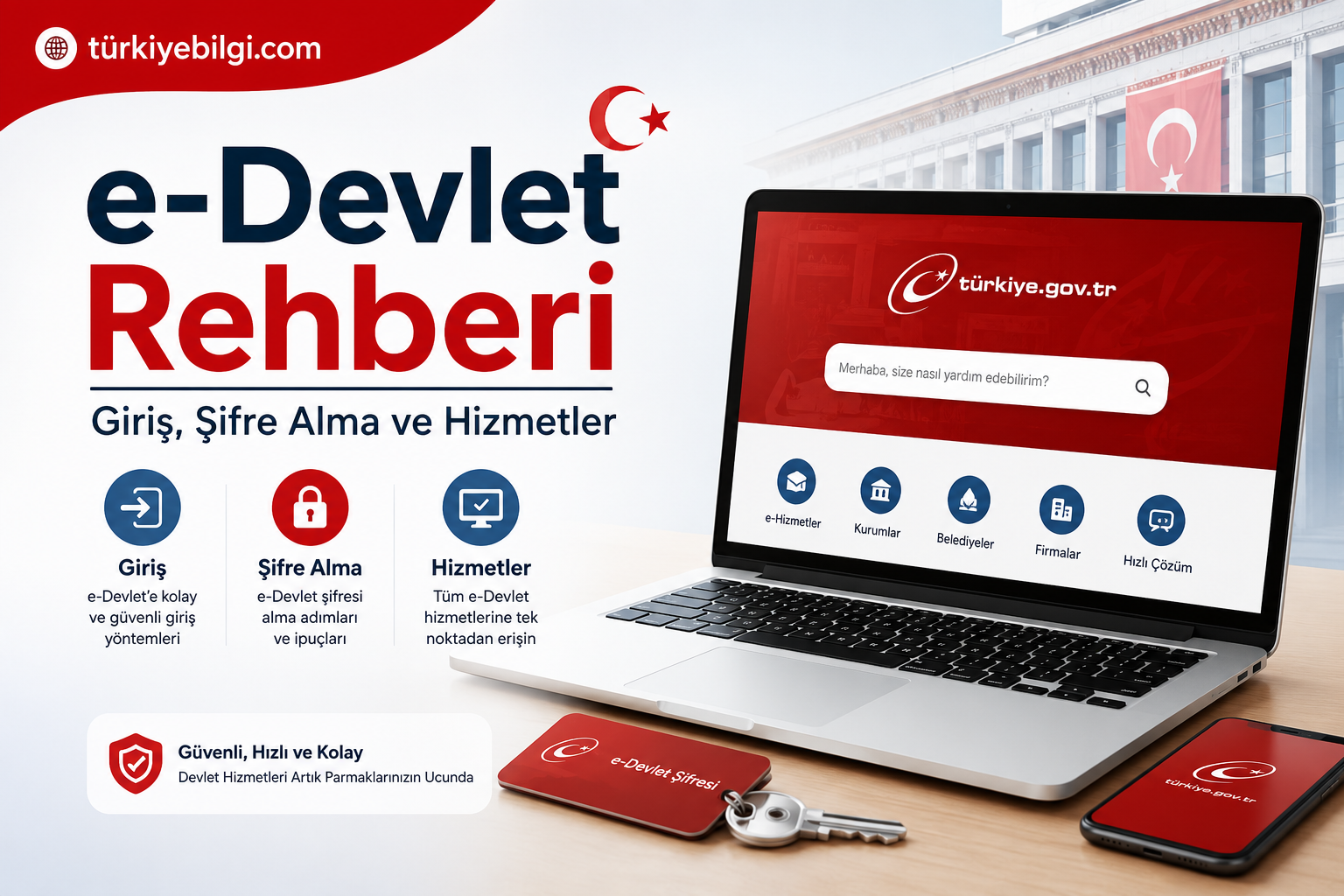 e-Devlet Rehberi 2026: Giriş, Şifre Alma ve Hizmetler