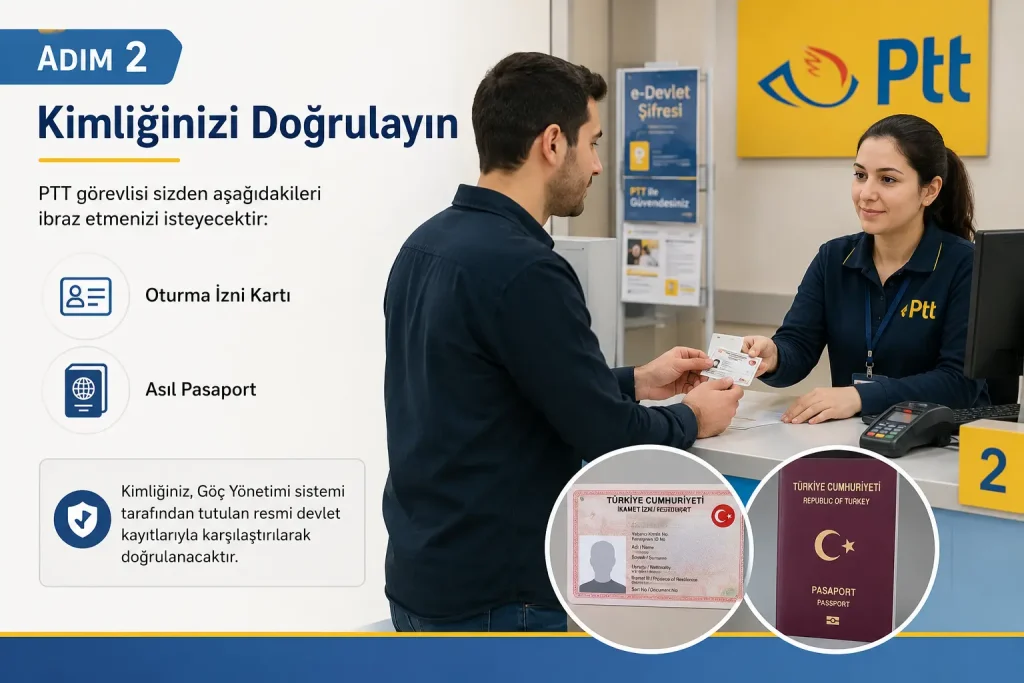 Adım 2: Kimliğinizi Doğrulayın