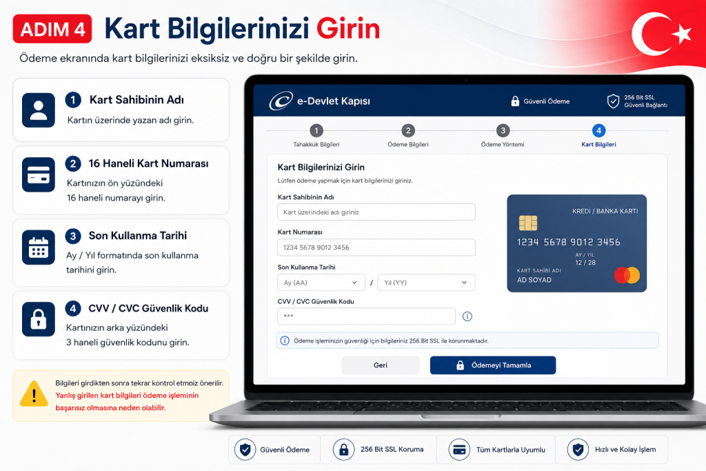 Adım 4: Kart Bilgilerinizi Girin