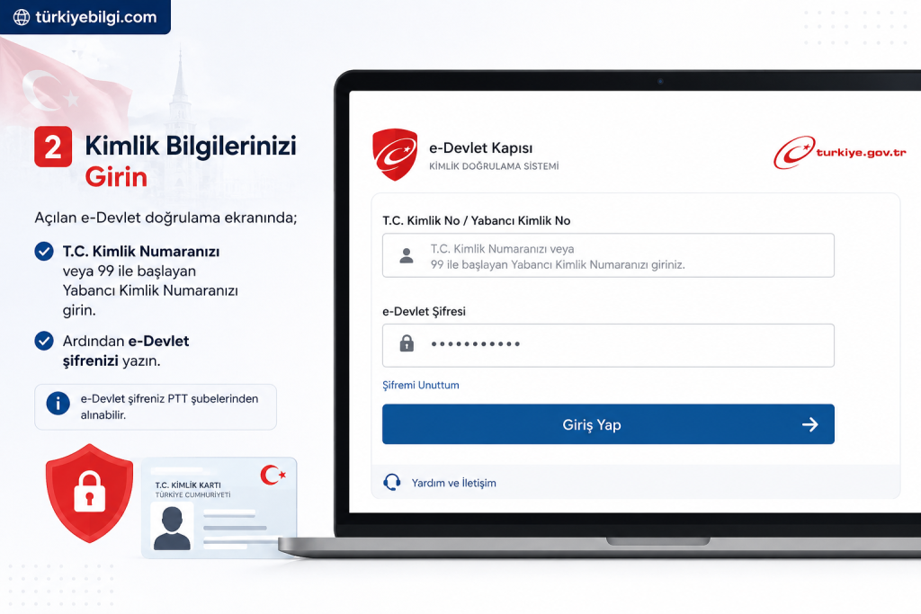2. Kimlik Bilgilerinizi Girin