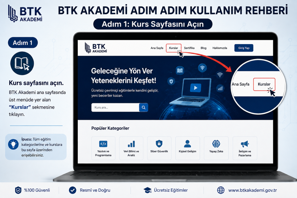 Adım 1