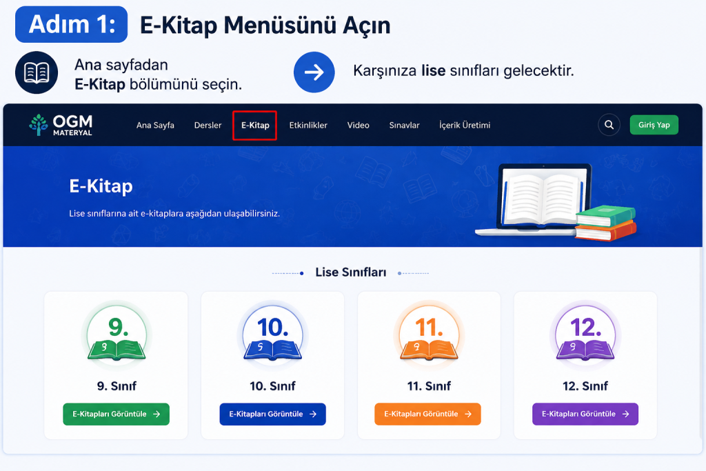 Adım 1: E-Kitap Menüsünü Açın