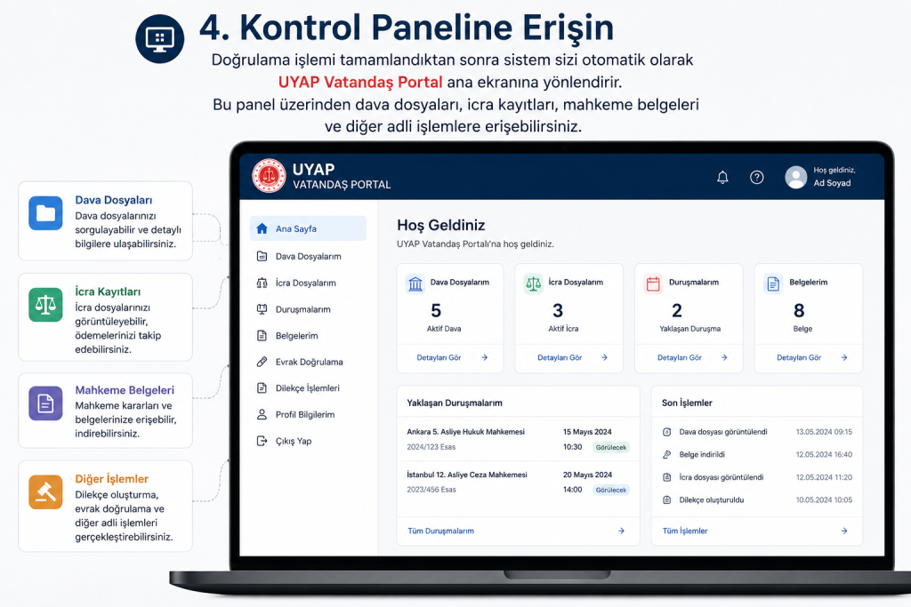 4. Kontrol Paneline Erişin