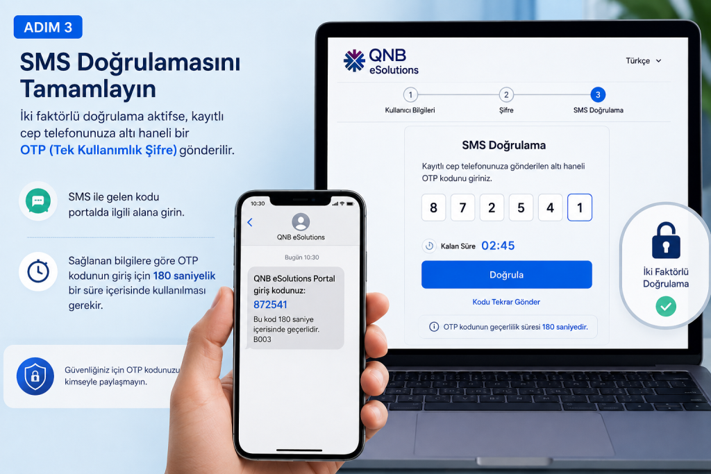 Adım 3: SMS Doğrulamasını Tamamlayın