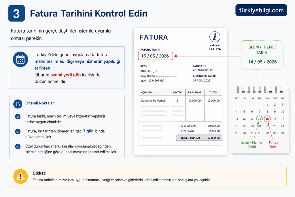 3. Fatura Tarihini Kontrol Edin